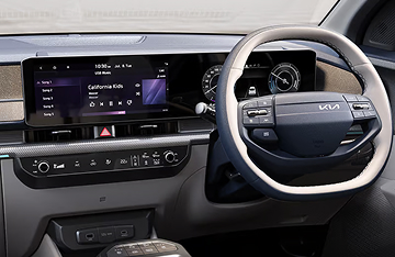 Dual Panoramic Display Panel